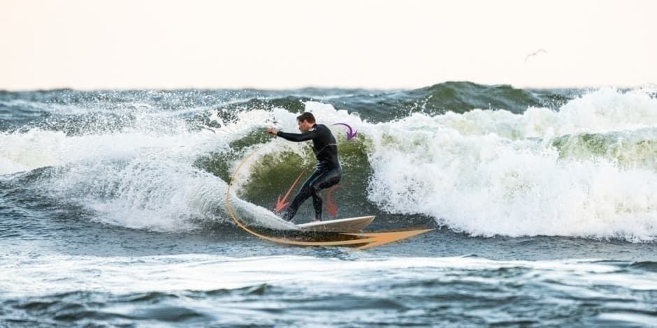 Buy tickets Progress Camp - Birželio 24-28 | Surf Camp XVIII Klaipėda, Surf Camp Hostel June 24