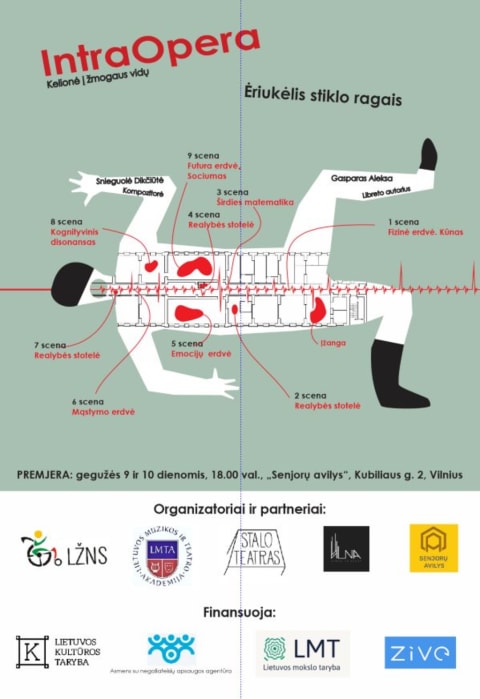 Pirkti bilietus IntraOpera „Ėriukėlis stiklo ragais“ Vilnius, Senjorų avilys Gegužė 09